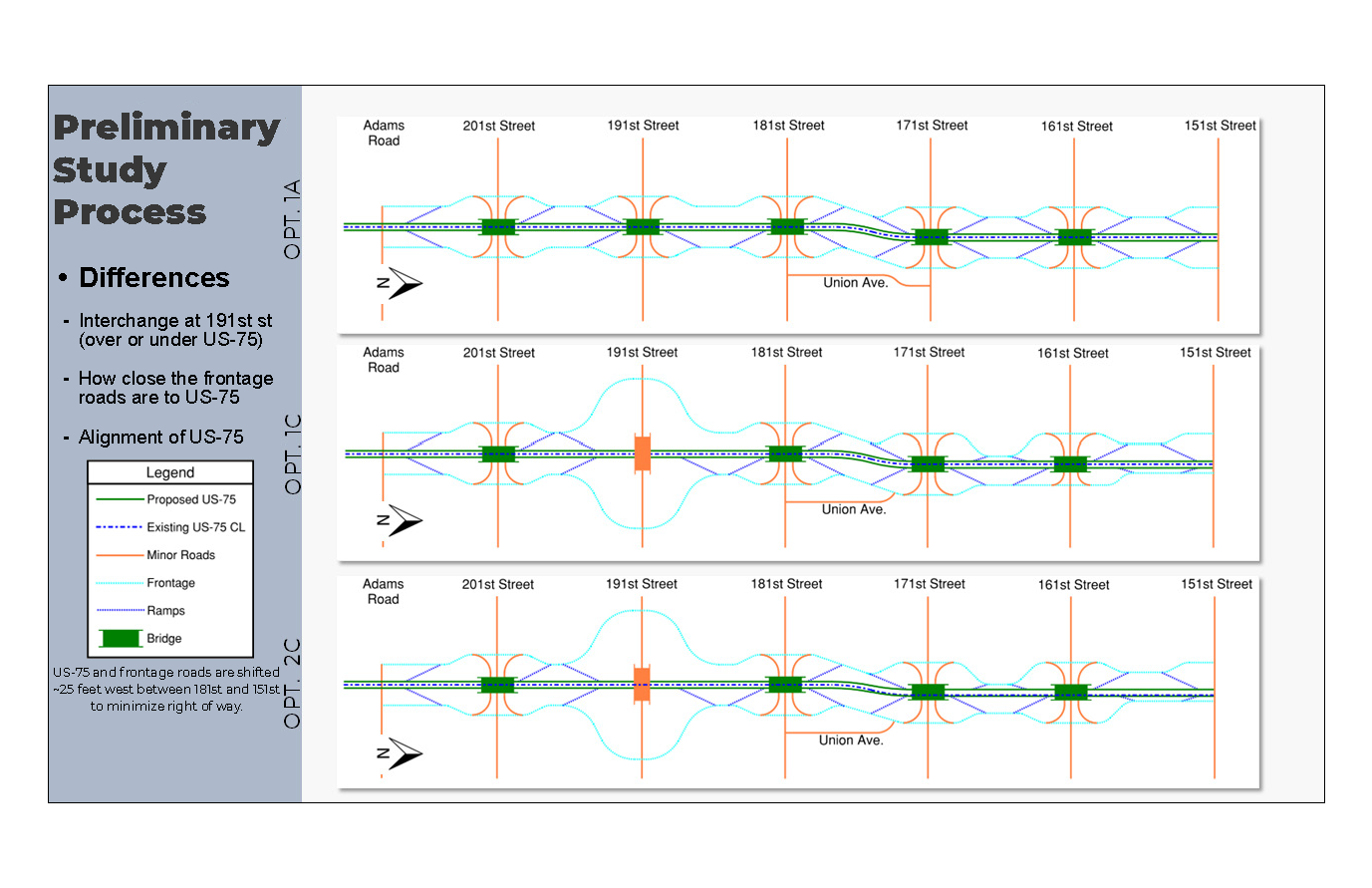 Click on graphic to view larger version of the Options Comparison.